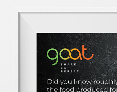 Goat App Posters