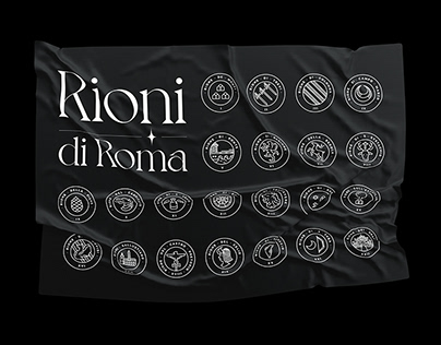 Rioni of Rome