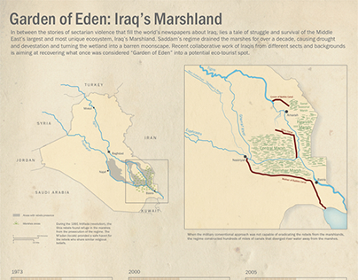 Garden of Eden: Iraq's Marshland