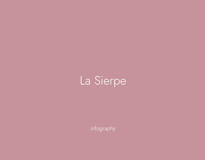 La Sierpe Infography