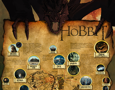 Infographic: Hobbit part 2