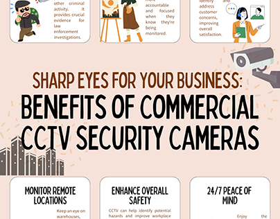 Benefits of Commercial CCTV Security Cameras