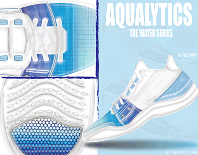 AQUALYTICS: The Water Series- A 126 NW