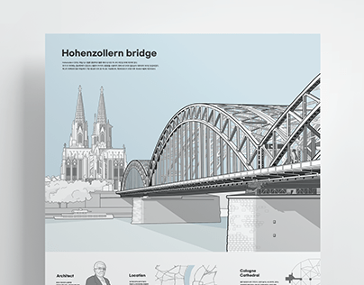 Instruction Manual - Hohenzollern bridge