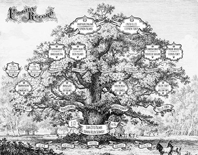 Print Work Family Tree Project