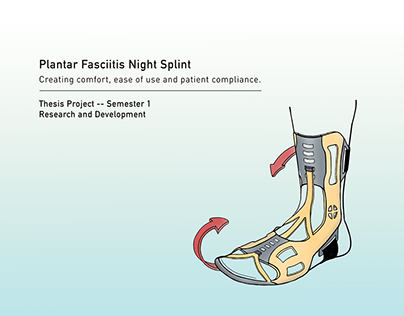Plantar Fasciitis Night Splint - Thesis Development