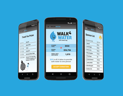 Walk4Water Fundraising Application Case Study