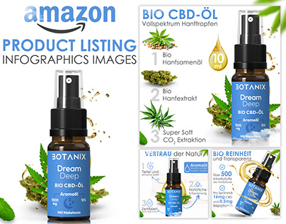 Amazon Listing Infographics Images || CBD Oil