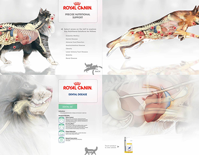 Royal Canin Interactive Interface