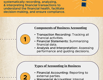 How Accounting Drives the Business Success