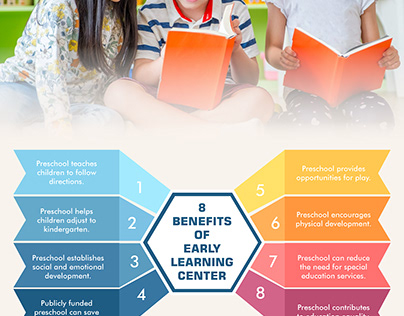 8 Benifit of Early learning Center