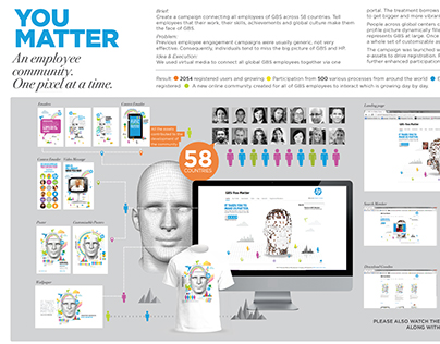 You Matter - An employee community one pixel at a time