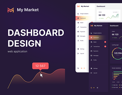 UIUX-Dashboard-Market Statistics-Web-App