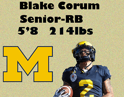 Blake Corum Draft Preview