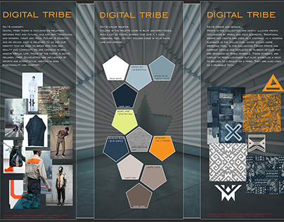 Menswear concept SS19 - Digital Tribe