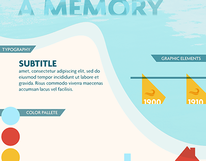 Water Has a Memory Style Boards