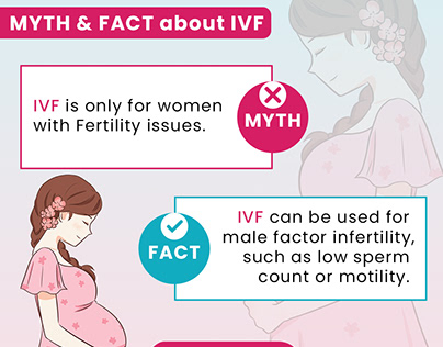 ❌ MYTH - IVF is only for Women with Fertility Issues.