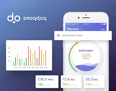 Smogdog - Air quality mobile app