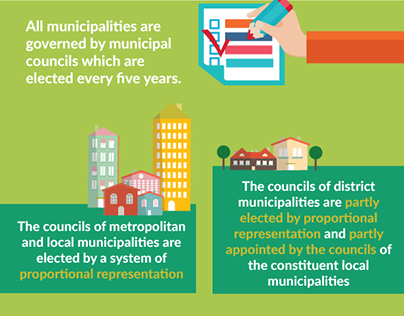 INFOGRAPHIC: An easy guide to the Municipal Elections