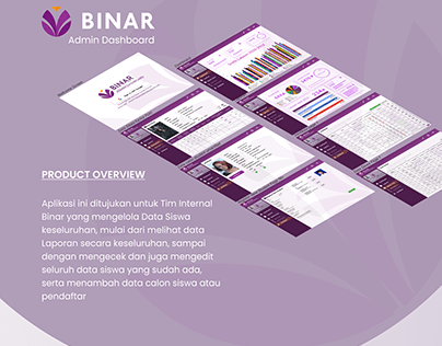 UI/UX - Binar Chapter 7 Challenge - Admin Dashboard