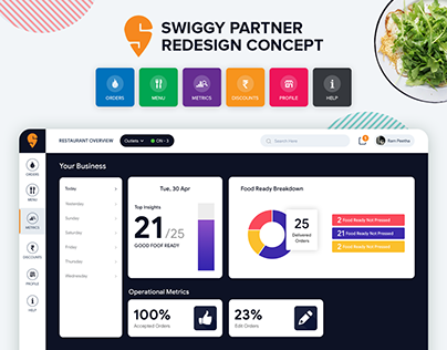 Swiggy Partner Redesign Concept (UX/UX Design)