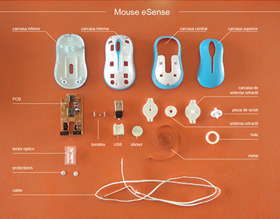 Parts of an optical mouse