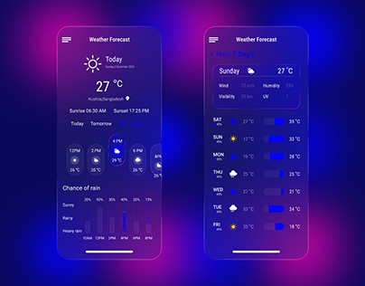 Weather App UI Design