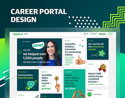 Veeam Global Career Portal Design