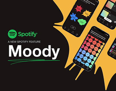 Spotify's New Well-being Feature — Concept