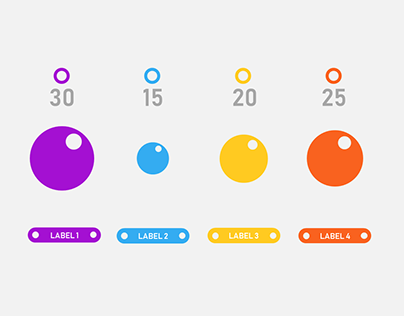 Bubble chart animation in PowerPoint