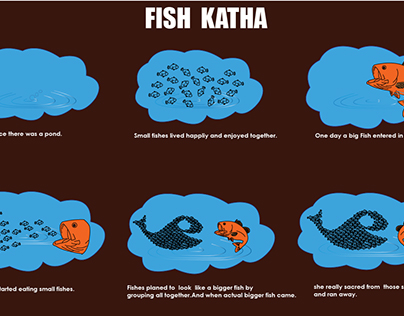 Fish Katha