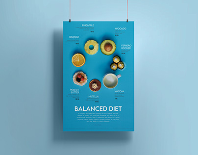 INFOGRAPHIC | Balanced Diet