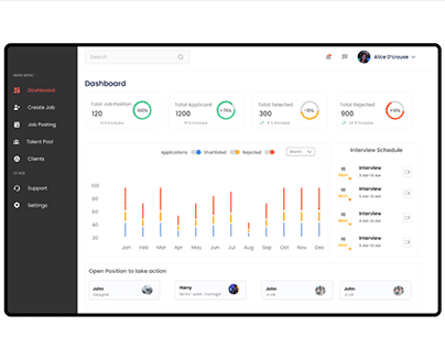Talent connect dashboard