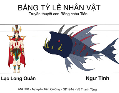 Character design ( Con Rồng cháu Tiên )