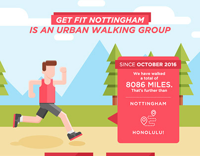 Get Fit Nottingham