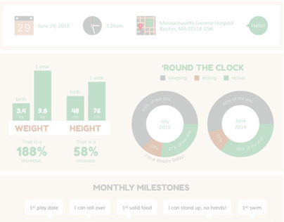 Infographic: Baby's First Year