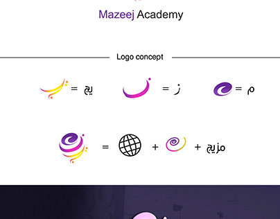 Mazeej online academy اكاديمية مزيج