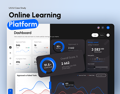 Online Learning Platform UX|UI Case study