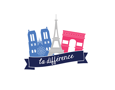 Accor Hotels & Air France digital campaign