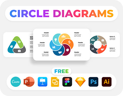 Free Circle Diagrams. Presentation Slides Infographics.