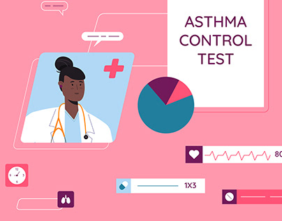 Asthma Patient Journey
