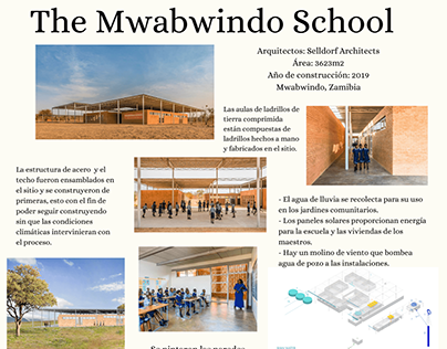 THE MWABWINDO SCHOOL