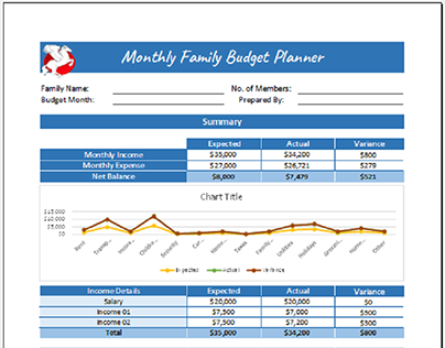 Monthly Family Budget Template