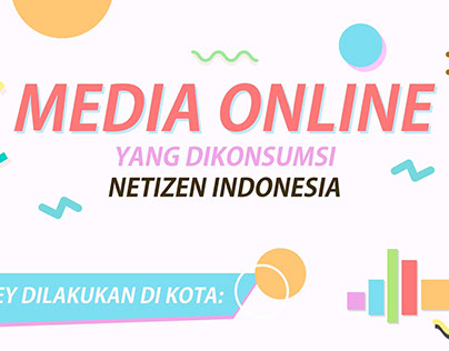 Media Online yang Dikonsumsi Netizen Indonesia