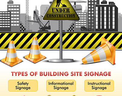 Building Site Construction Signs