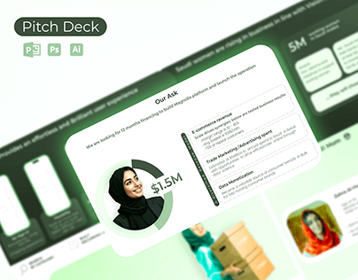 Ecommerce |AI | Pitch Deck | Presentation Design
