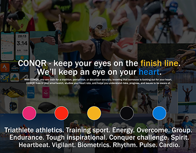 CONQR - heart rate monitor for triathletes [mood board]