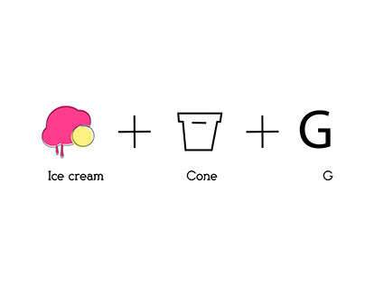 Goodies Logo Conceptualization