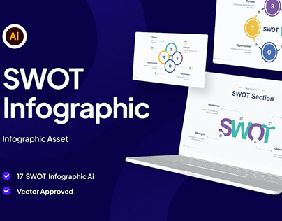 SWOT Collection Infographic Asset Illustrator