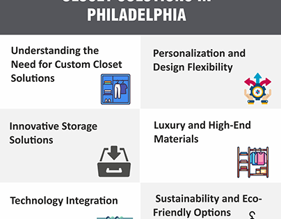 Ultimate Custom Closet Solutions in Philadelphia